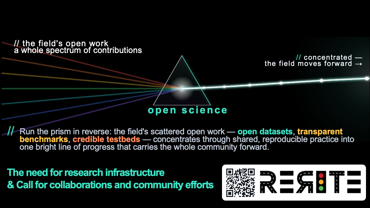 IV 2026 workshop poster teaser: open science brings datasets, benchmarks, and testbeds together